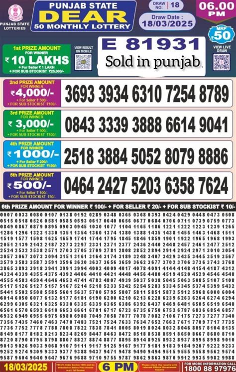 Punjab Dear 50 Monthly Lottery Result 20.2.2024 [*OUT@6PM].